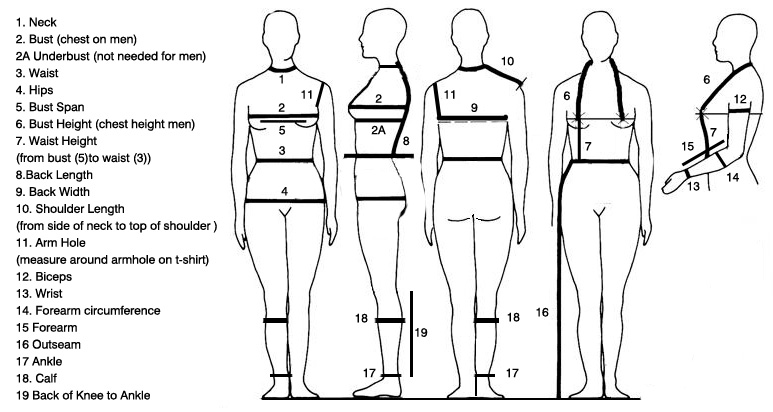 Span height. Hip Waist Bust мерки. Body Size measurement. Body width женщины. Neckbase-Hip мерка.